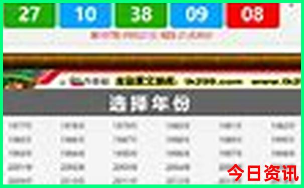 全国最热城市排行榜